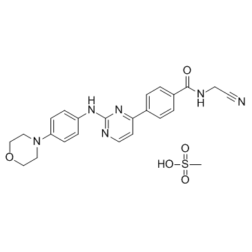 Momelotinib Mesylate 1056636-07-7